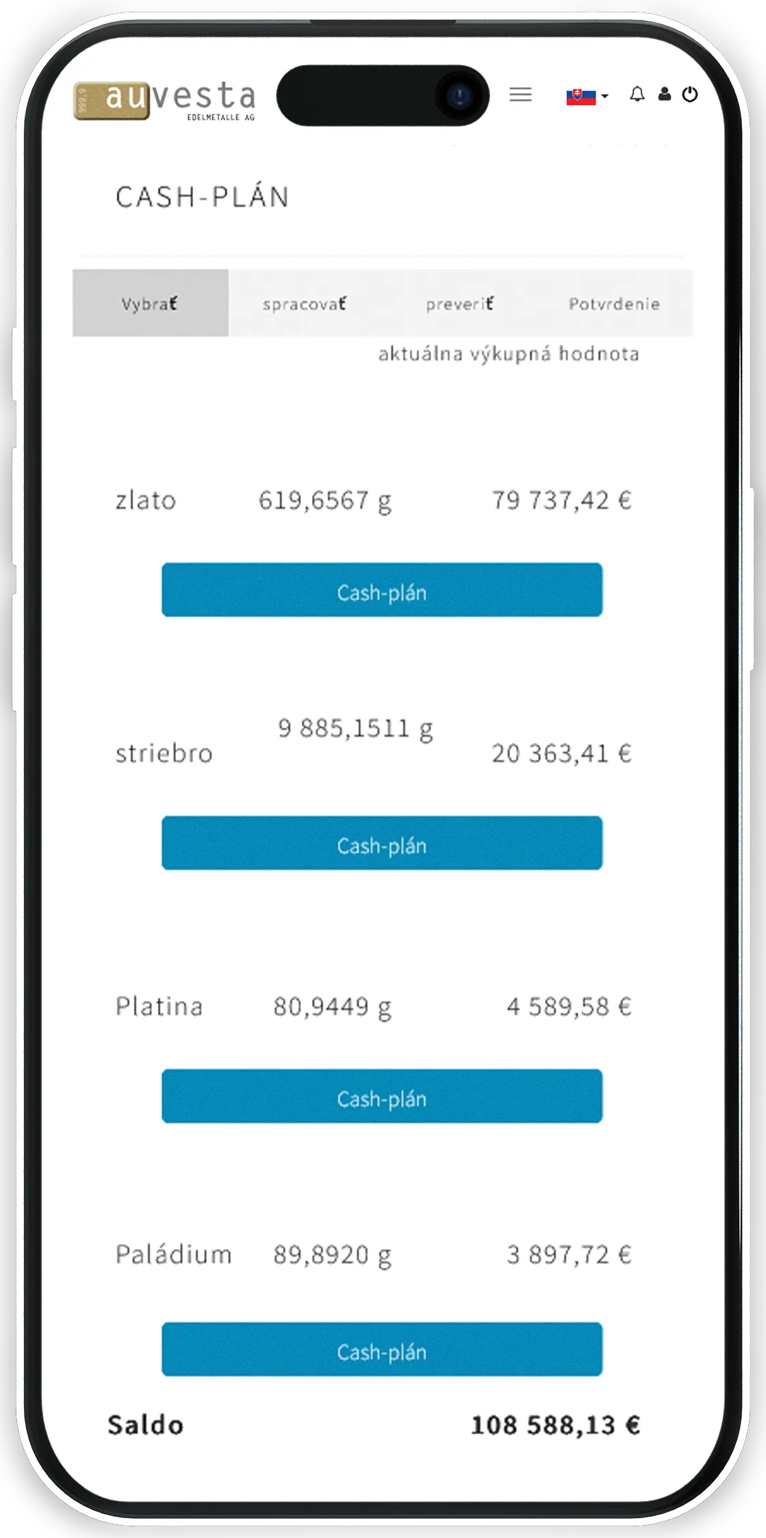 Cash-plán - nastaviť raz, vyplácať pravidelnen